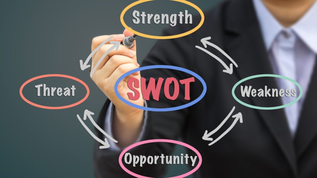 Un'Analisi SWOT